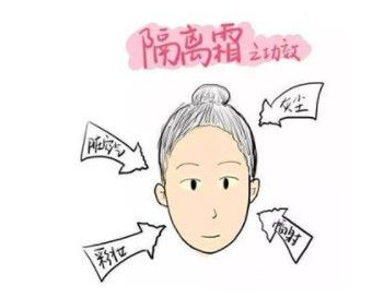 隔离霜有没有必要用？隔离霜究竟有什么功效？