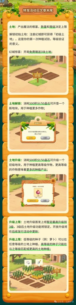 《幻城宇宙》游戏经济系统深度解析：虚拟农耕如何构建可持续魔法生态？-墨鱼笔记