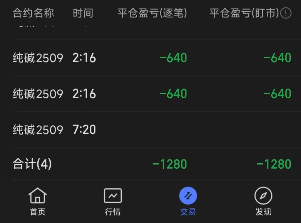 今年等到现在，入场第一单，你就给我来个反杀！好样的[吃瓜]-墨鱼笔记