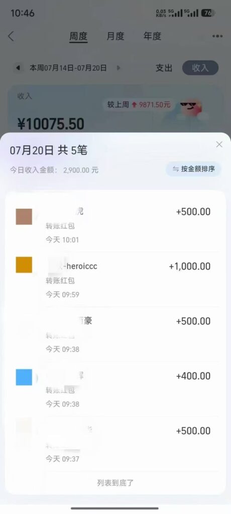 Ai代写学员反馈，这就是持续输出的结果-墨鱼笔记